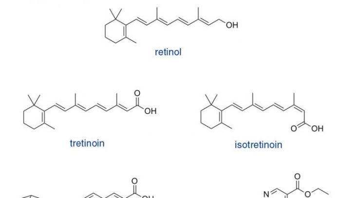Tổng hợp chi tiết về Retinol và Tretinoin